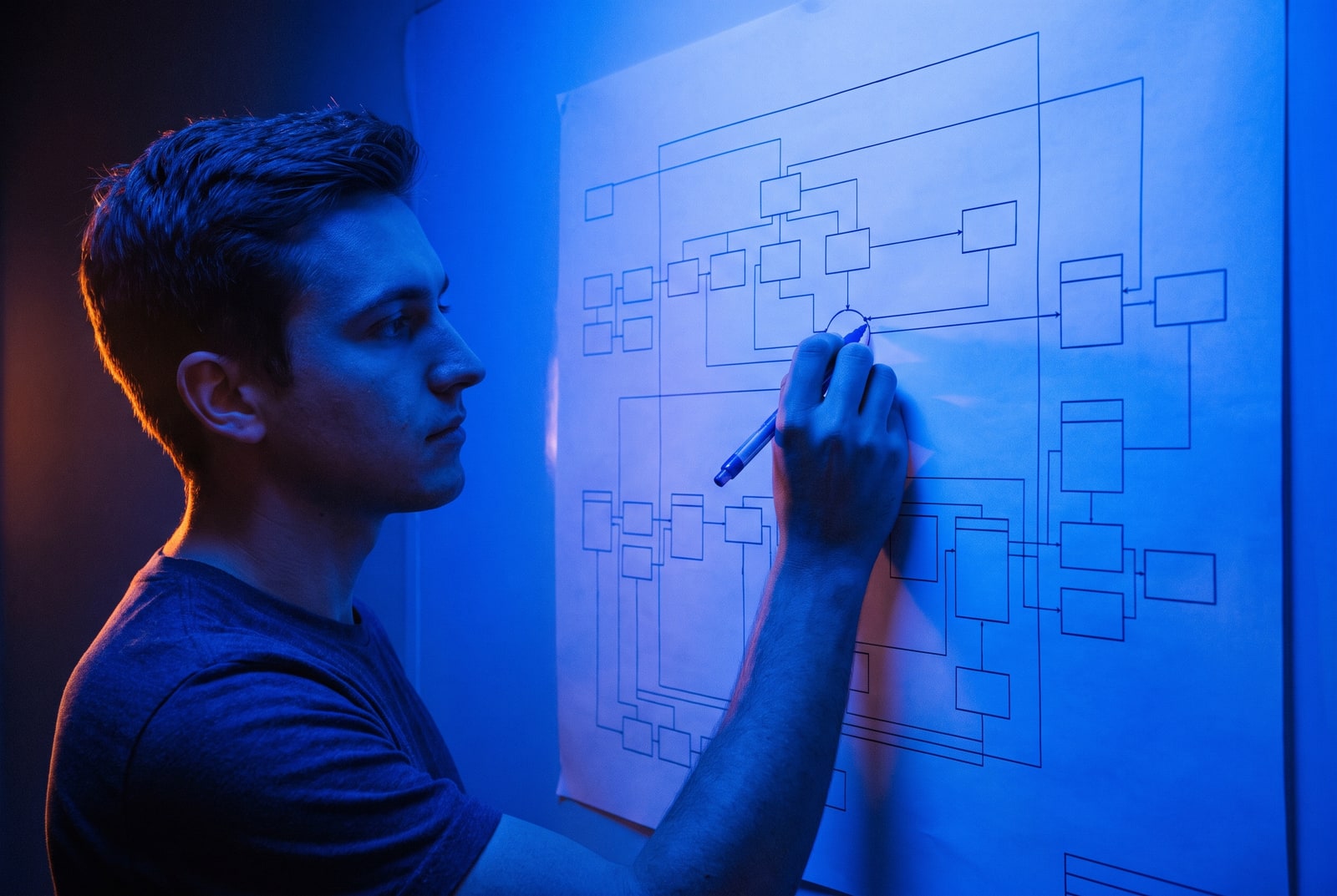 An engineer marking one node on a wall-sized system map